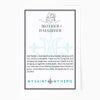 Mother Daughter Blessing Bracelets Product Card Front